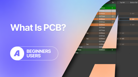 MIPI Physical Layer Routing and Signal Integrity | PCB Design Blog
